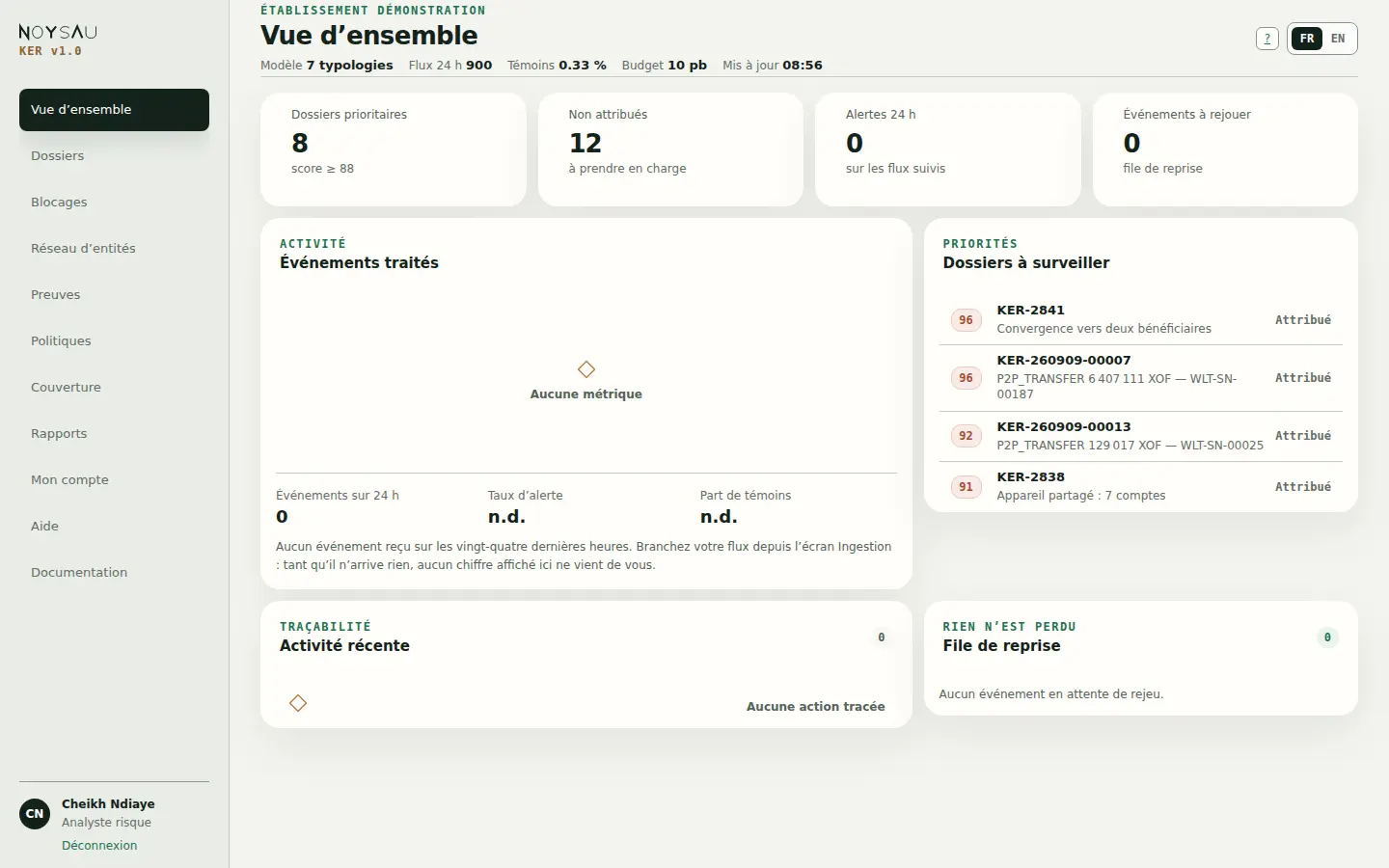 Vue réelle de KER présentant la situation opérationnelle, les alertes et les dossiers à surveiller